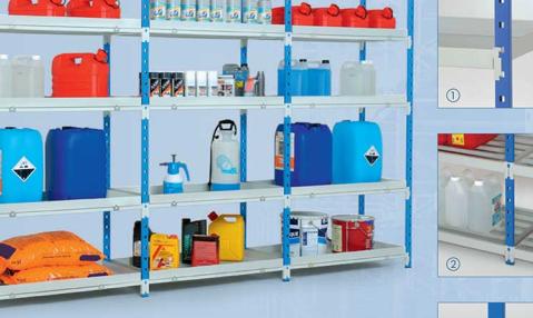 Security Environment Protection